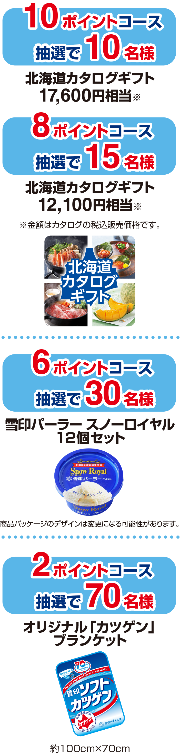 賞品 10ポイントコース／8ポイントコース「北海道カタログギフト」6ポイントコース「雪印パーラー スノーロイヤル12個セット」2ポイントコース「オリジナル「カツゲン」ブランケット」
