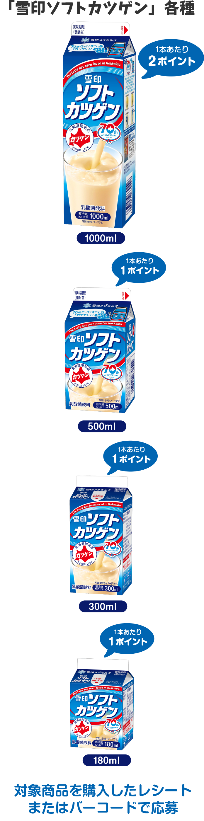 「雪印ソフトカツゲン」各種